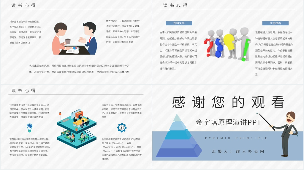 金字塔原理演讲PPT模板 金字塔原理演讲PPT模板