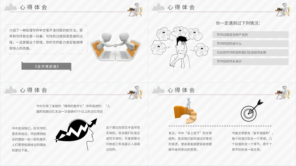 金字塔原理讲义PPT模板 金字塔原理讲义PPT模板