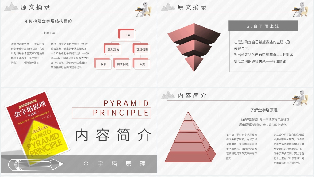 金字塔原理讲义PPT模板 金字塔原理讲义PPT模板