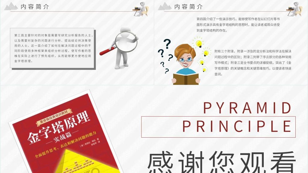 金字塔原理讲义PPT模板 金字塔原理讲义PPT模板
