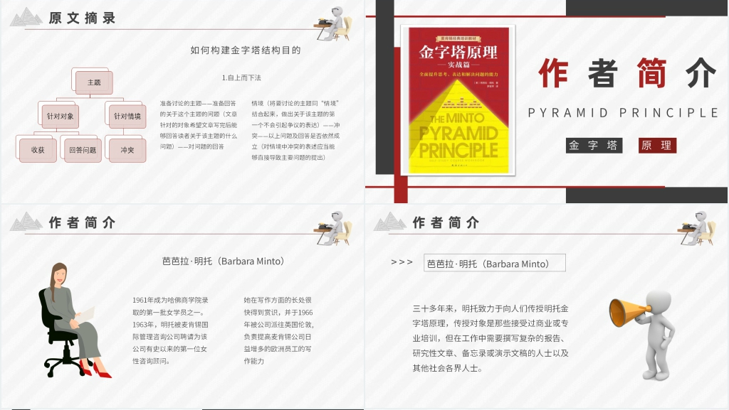 金字塔原理在线阅读PPT模板 金字塔原理在线阅读PPT模板