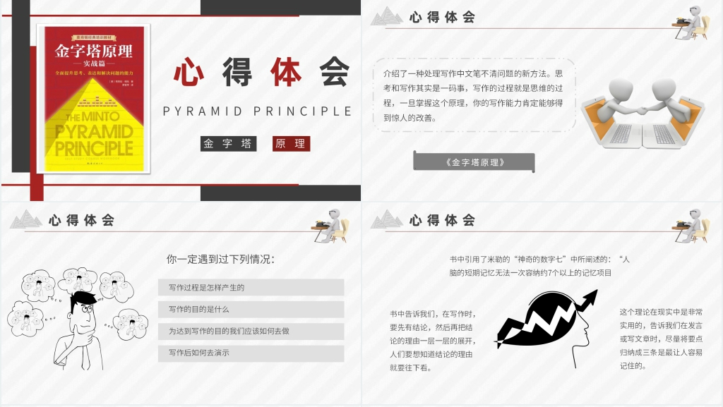 金字塔原理在线阅读PPT模板 金字塔原理在线阅读PPT模板