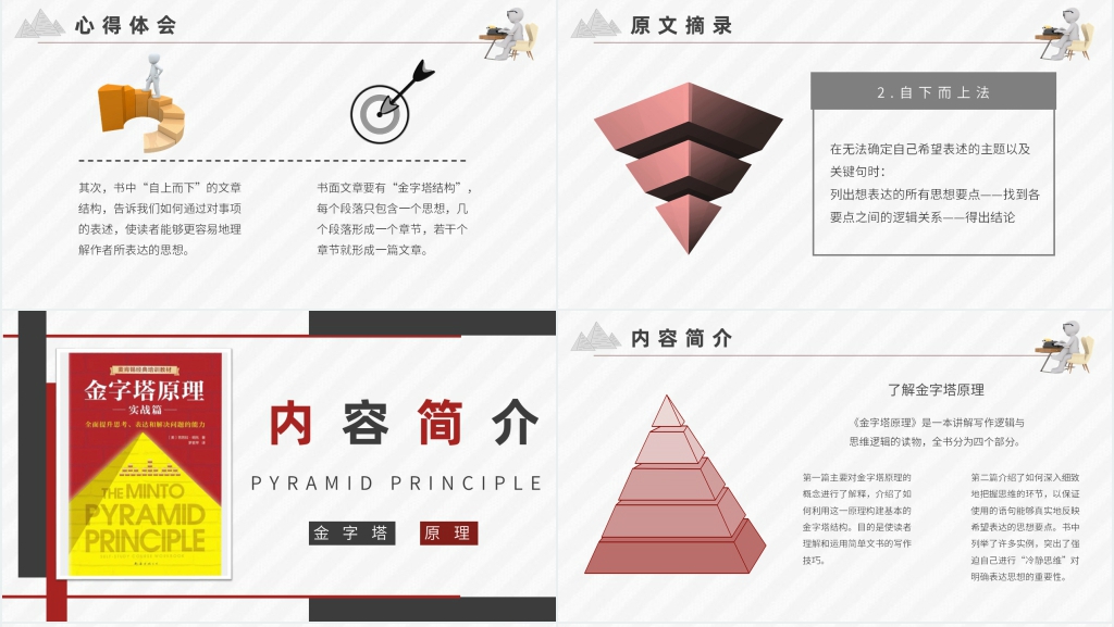 金字塔原理在线阅读PPT模板 金字塔原理在线阅读PPT模板