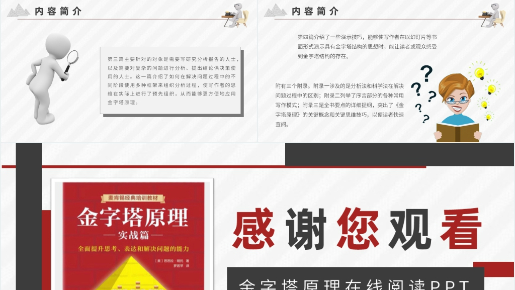 金字塔原理在线阅读PPT模板 金字塔原理在线阅读PPT模板