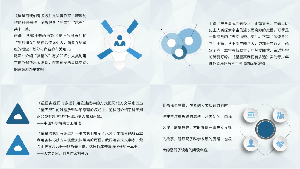 卞毓麟星星离我们有多远PPT模板 卞毓麟星星离我们有多远PPT模板