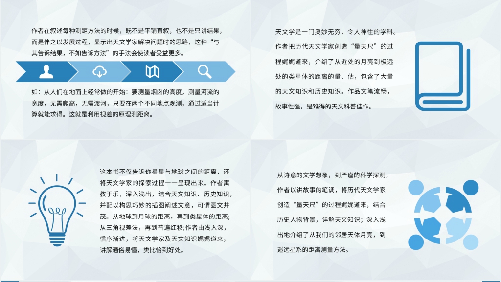 卞毓麟星星离我们有多远PPT模板 卞毓麟星星离我们有多远PPT模板