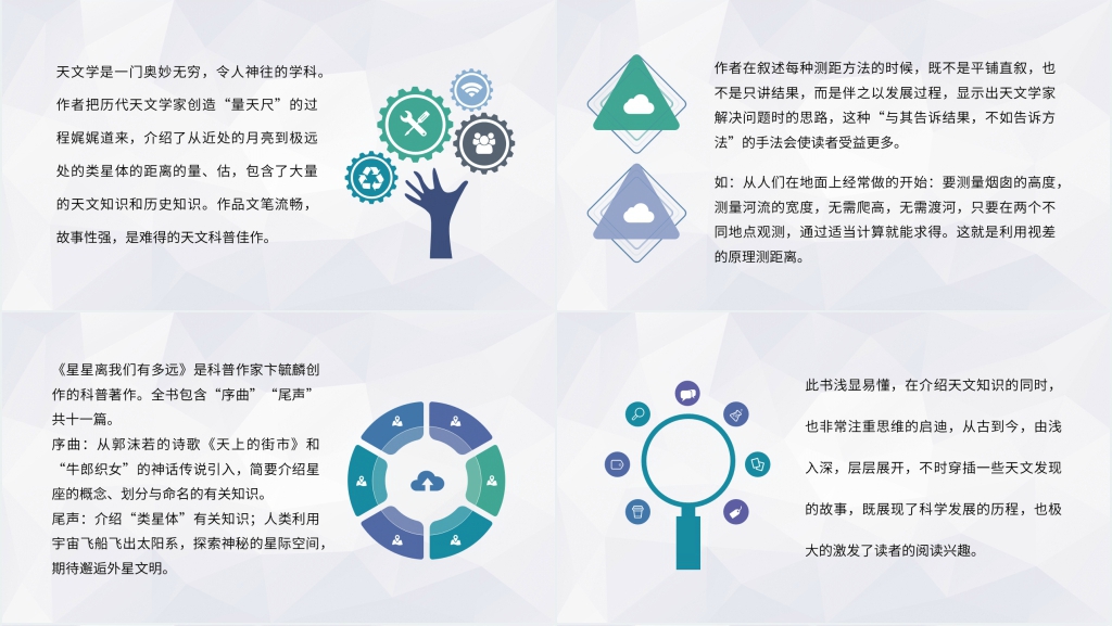 星星离我们有多远解读PPT模板 星星离我们有多远解读PPT模板