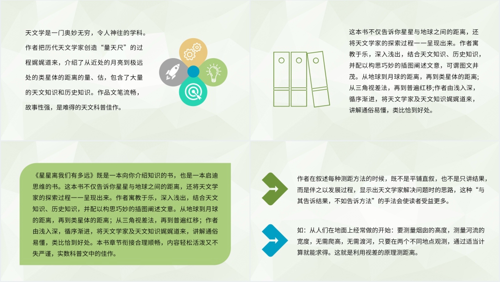 星星离我们有多远推荐PPT模板 星星离我们有多远推荐PPT模板
