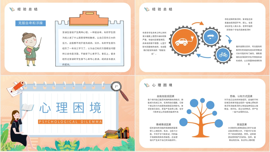高三复读生的心理辅导PPT模板 高三复读生的心理辅导PPT模板