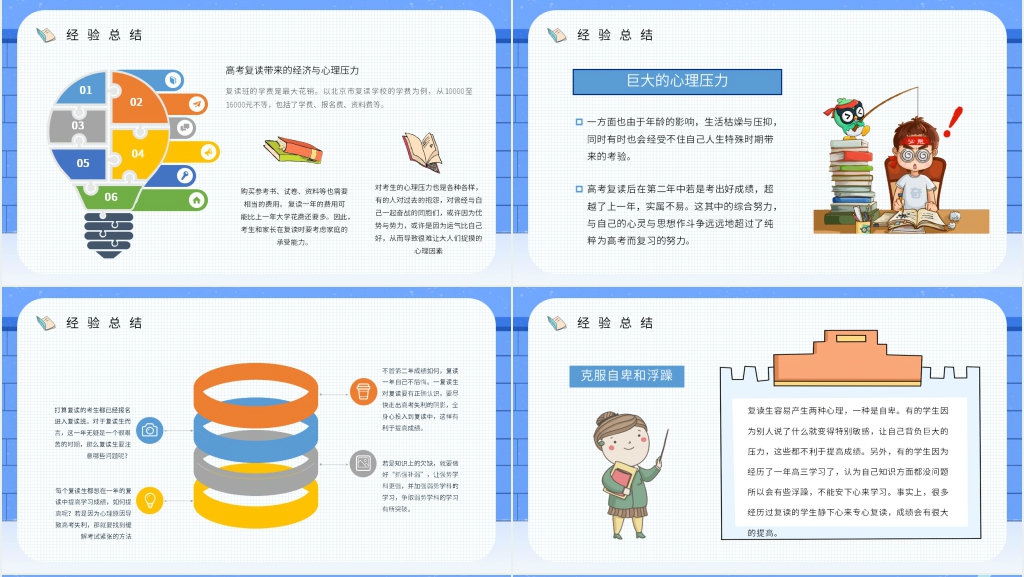 高中复读生注意事项PPT模板