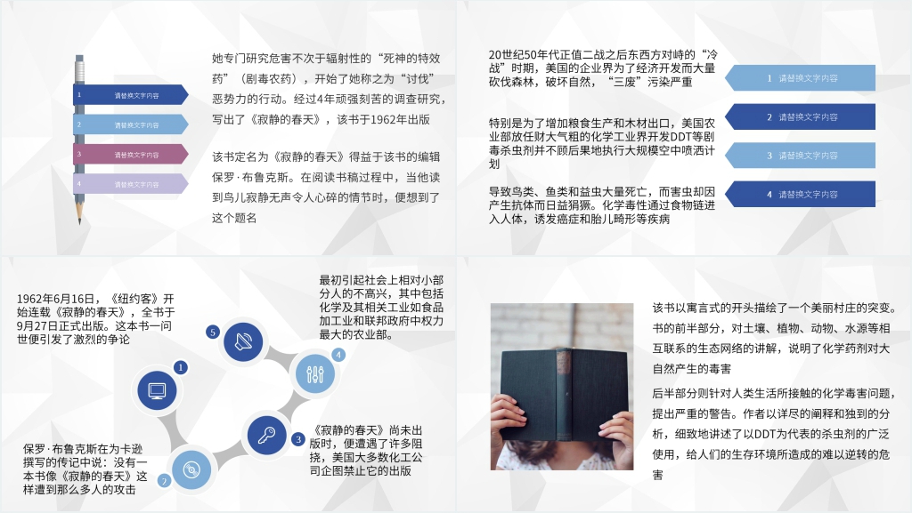 寂静的春天读书分享PPT模板 寂静的春天读书分享PPT模板