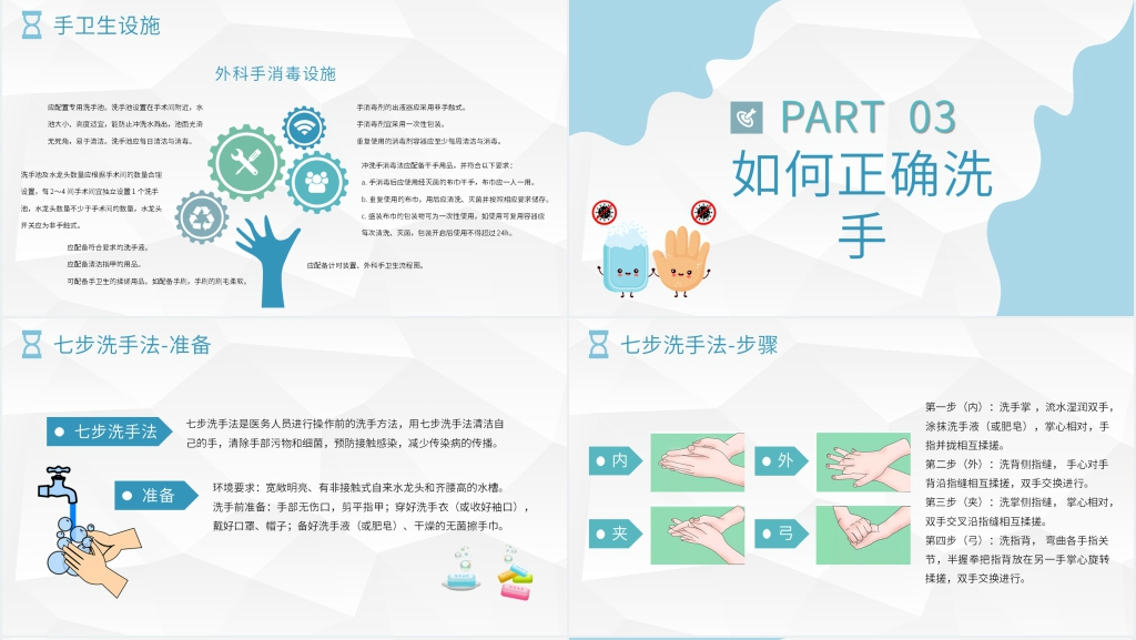 手卫生健康教育宣传PPT模板 手卫生健康教育宣传PPT模板