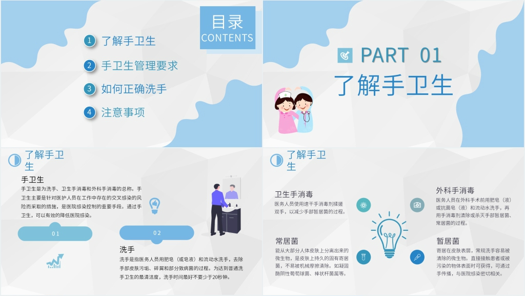 中学生个人卫生内容PPT模板 中学生个人卫生内容PPT模板