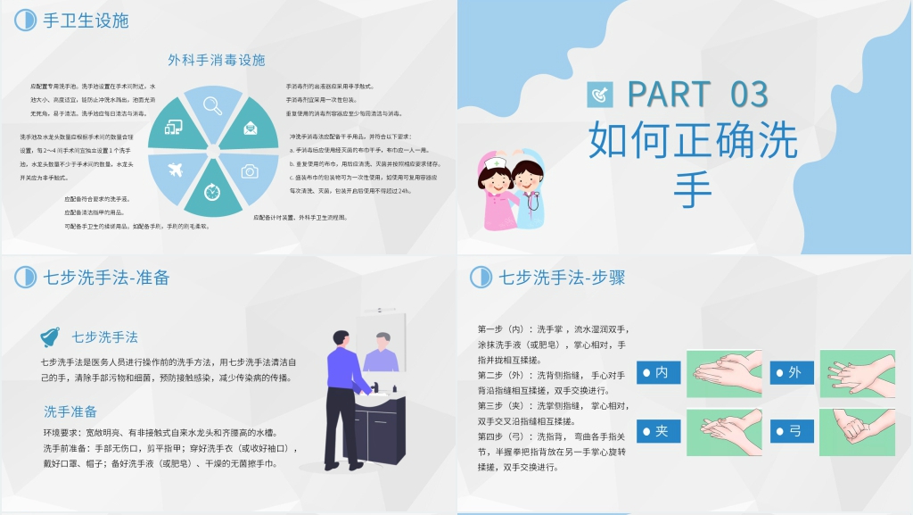中学生个人卫生内容PPT模板 中学生个人卫生内容PPT模板