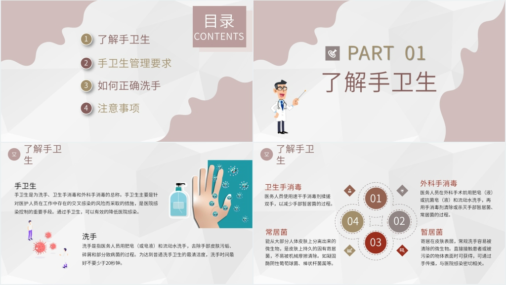 手卫生知识培训重点PPT模板 手卫生知识培训重点PPT模板