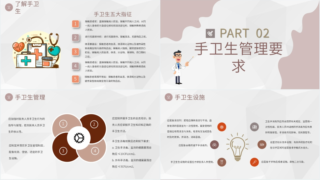 手卫生知识培训重点PPT模板 手卫生知识培训重点PPT模板