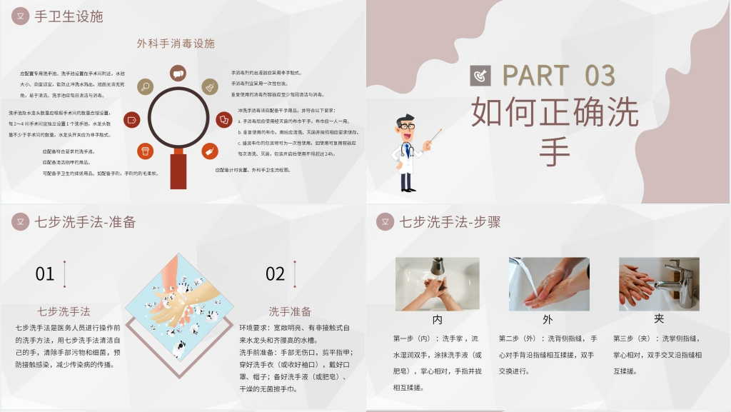 手卫生知识培训重点PPT模板 手卫生知识培训重点PPT模板