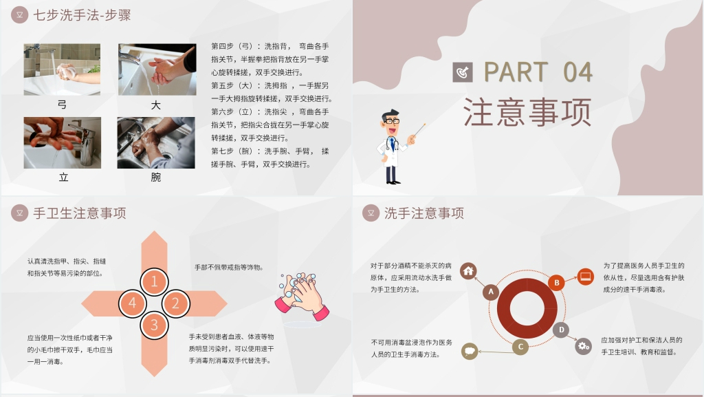 手卫生知识培训重点PPT模板 手卫生知识培训重点PPT模板