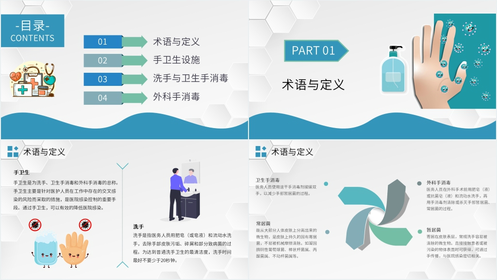 医务人员手卫生规范PPT模板 医务人员手卫生规范PPT模板
