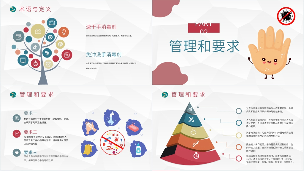 中学生手卫生常识PPT模板