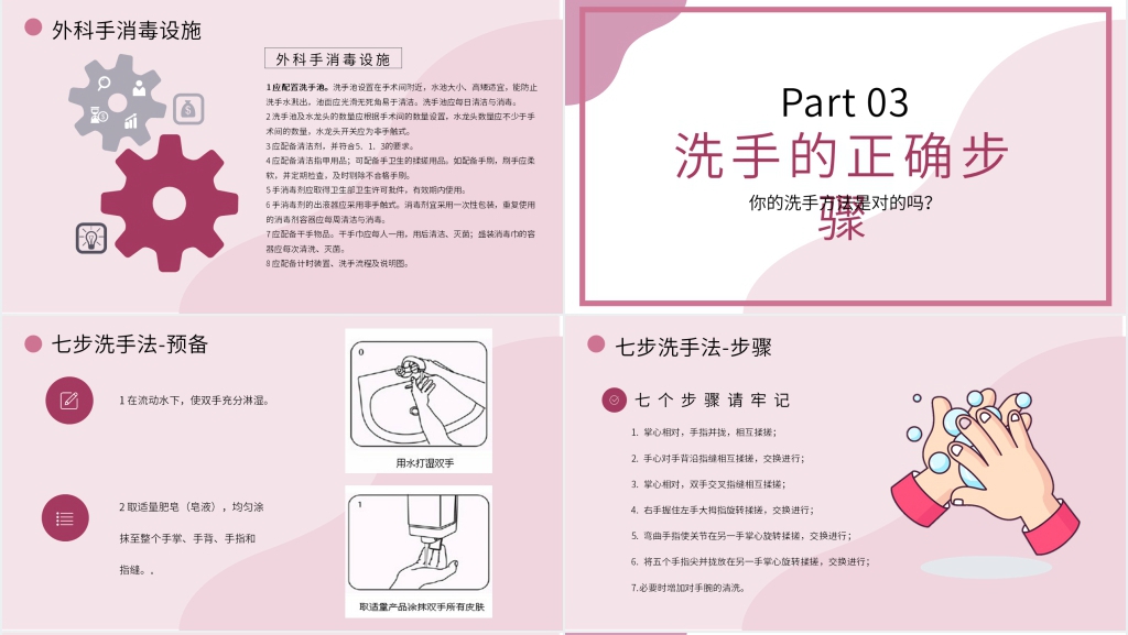全民手卫生宣传PPT模板 全民手卫生宣传PPT模板