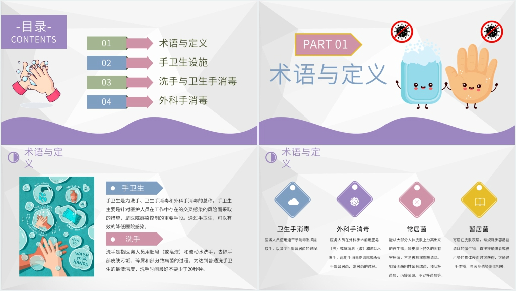 医务人员手卫生知识宣传PPT模板 医务人员手卫生知识宣传PPT模板
