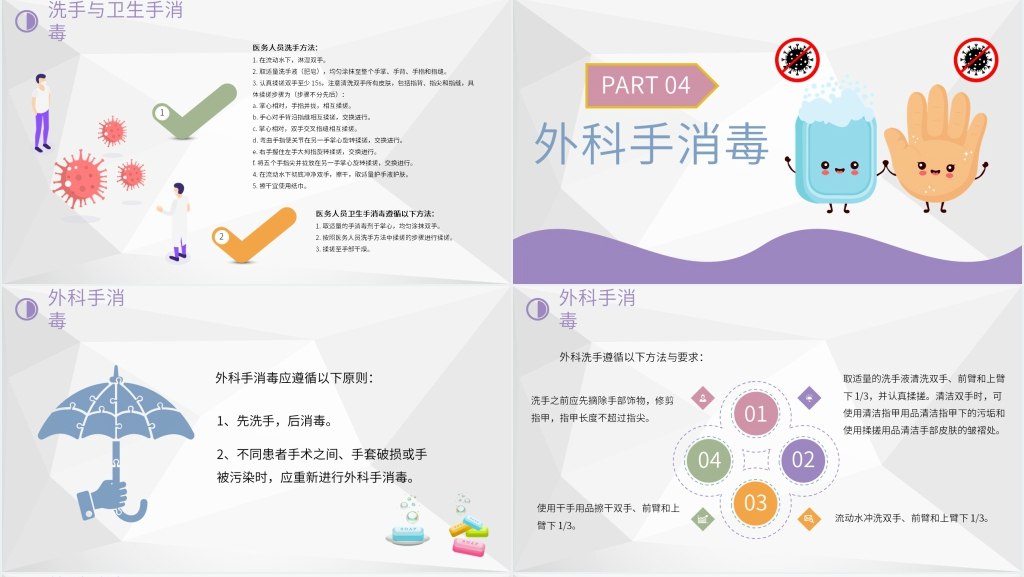 医务人员手卫生知识宣传PPT模板 医务人员手卫生知识宣传PPT模板