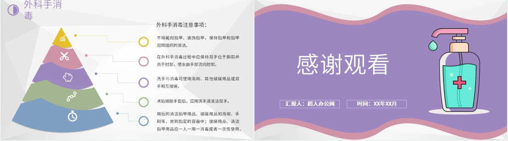 医务人员手卫生知识宣传PPT模板 医务人员手卫生知识宣传PPT模板