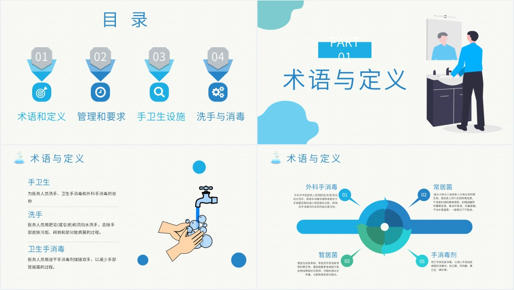 医务人员的手卫生要求PPT模板 医务人员的手卫生要求PPT模板