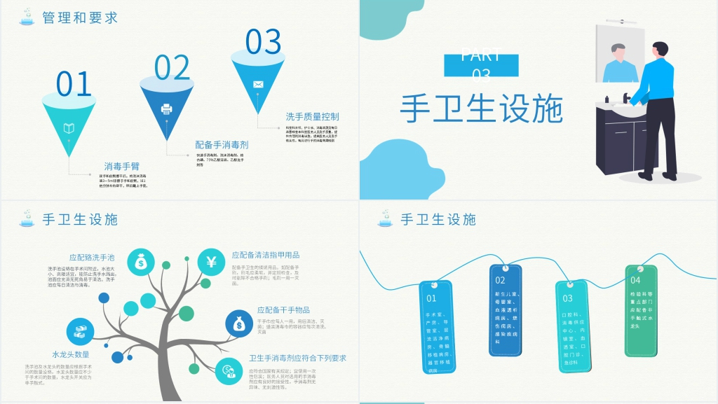 医务人员的手卫生要求PPT模板 医务人员的手卫生要求PPT模板