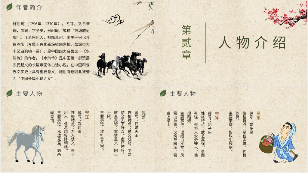 名著推荐与阅读水浒传PPT模板 名著推荐与阅读水浒传PPT模板