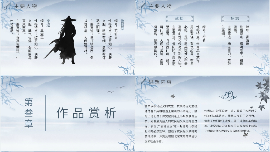 水浒传演讲PPT模板 水浒传演讲PPT模板