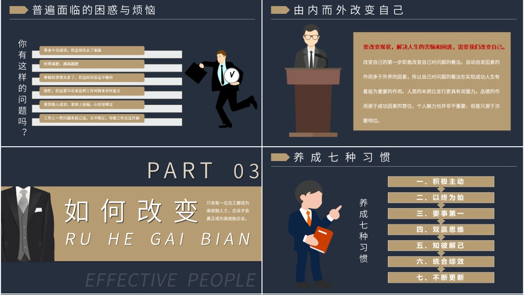 企业领导人高效能人士的七个习惯PPT模板 企业领导人高效能人士的七个习惯PPT模板