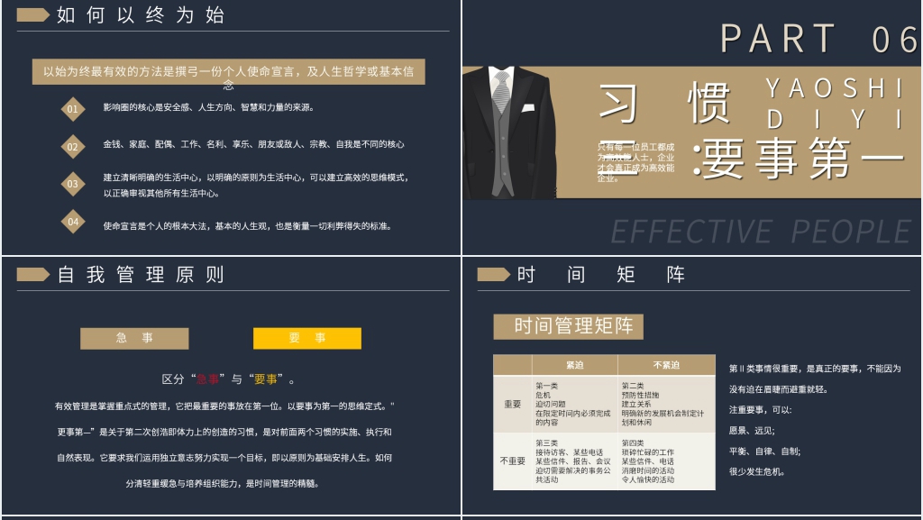 企业领导人高效能人士的七个习惯PPT模板 企业领导人高效能人士的七个习惯PPT模板