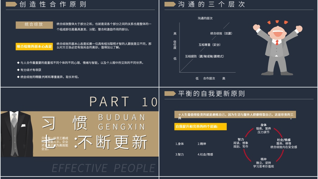 企业领导人高效能人士的七个习惯PPT模板 企业领导人高效能人士的七个习惯PPT模板
