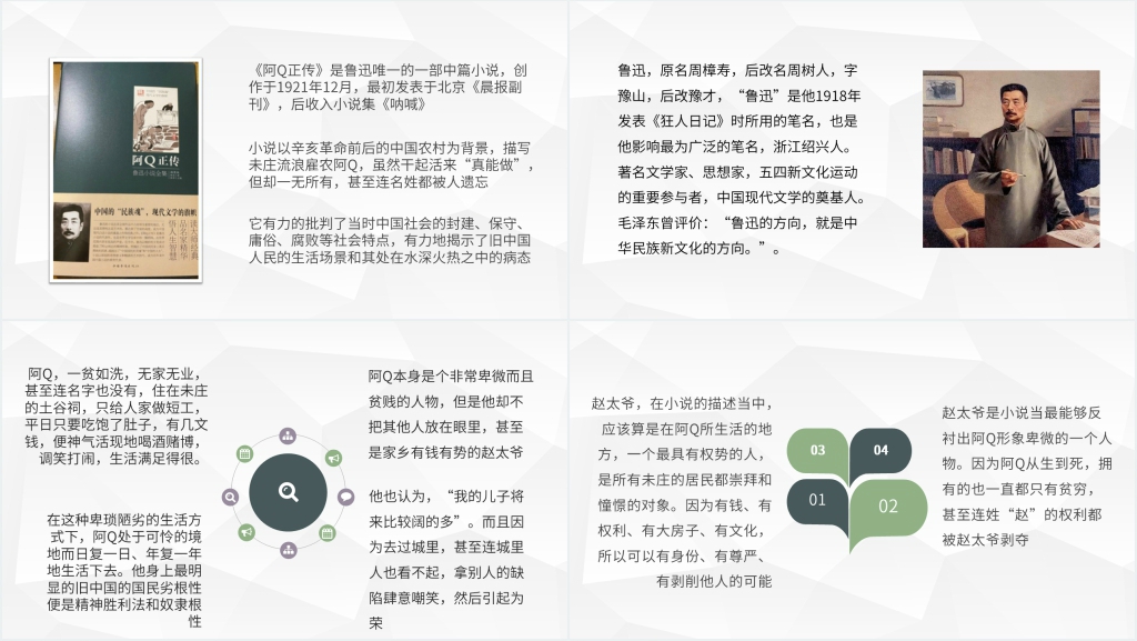 阿Q正传读后感PPT模板
