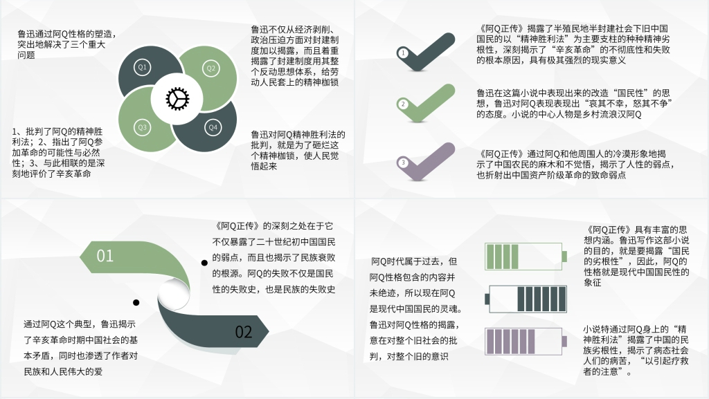 阿Q正传读后感PPT模板