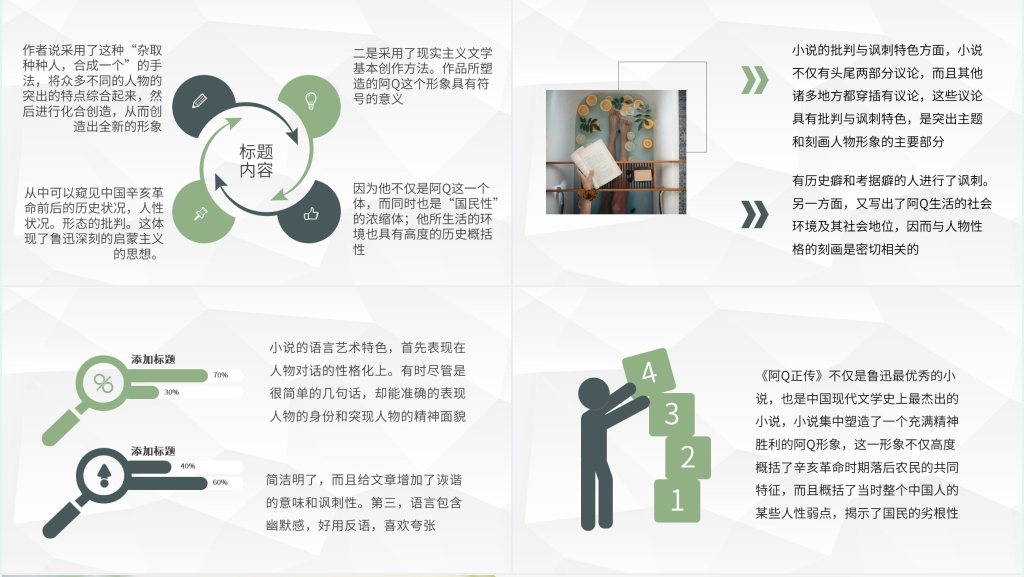 阿Q正传读后感PPT模板