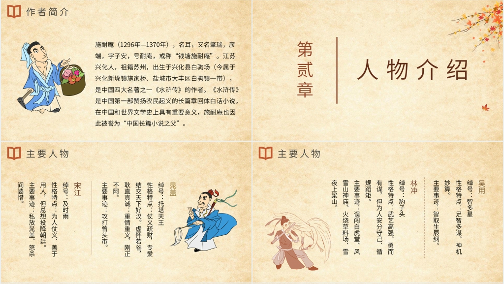 水浒传欣赏PPT模板