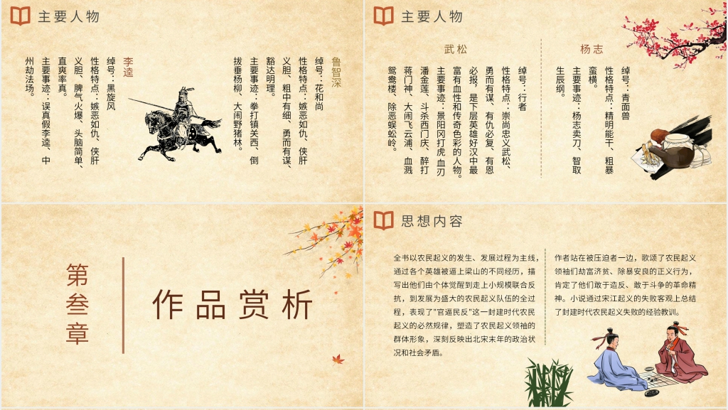 水浒传欣赏PPT模板