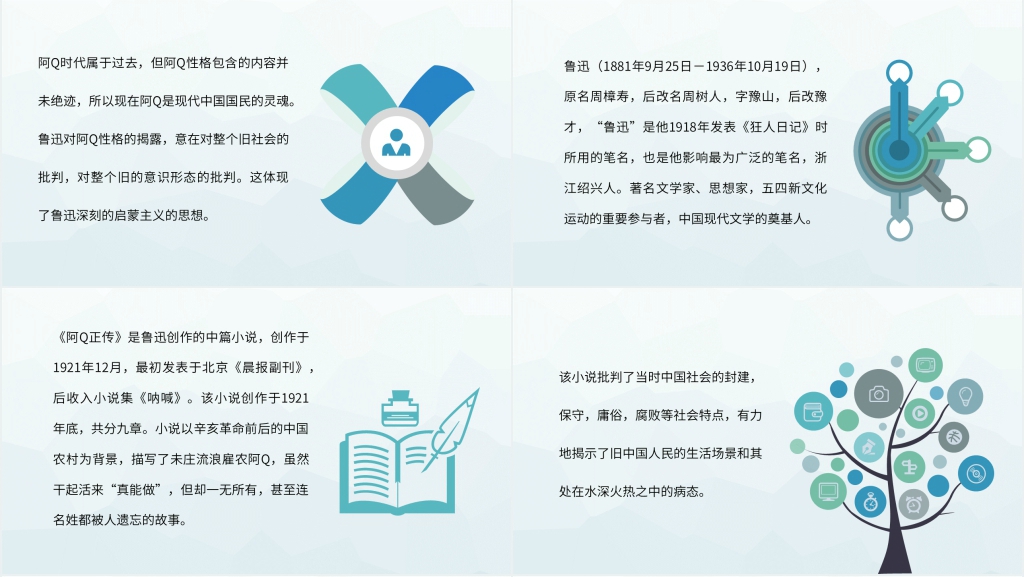 阿Q正传小说PPT模板 阿Q正传小说PPT模板