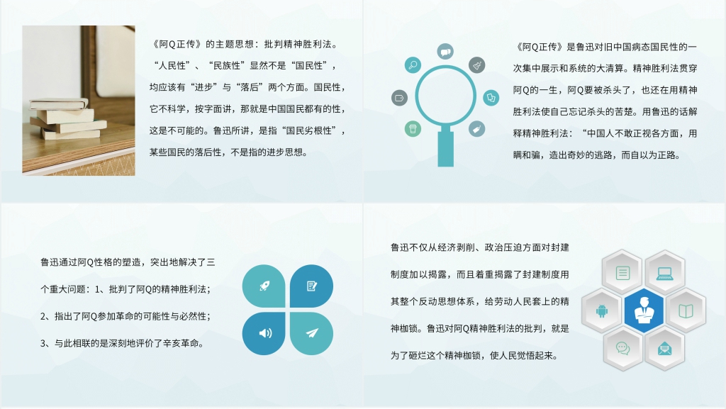 阿Q正传小说PPT模板 阿Q正传小说PPT模板