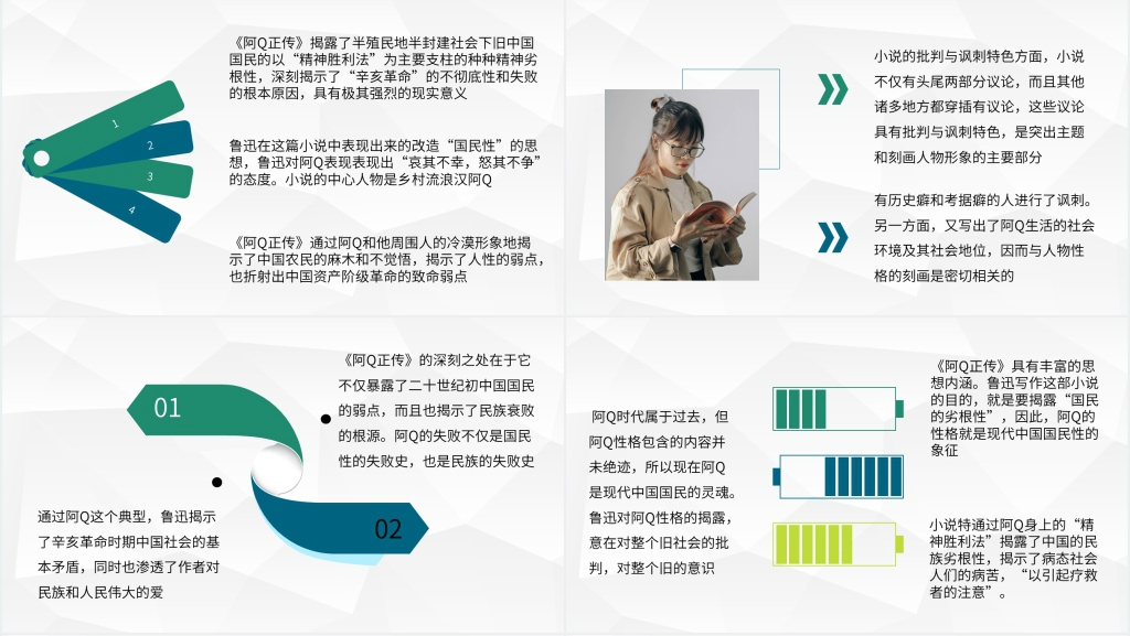 阿Q正传简介PPT模板 阿Q正传简介PPT模板