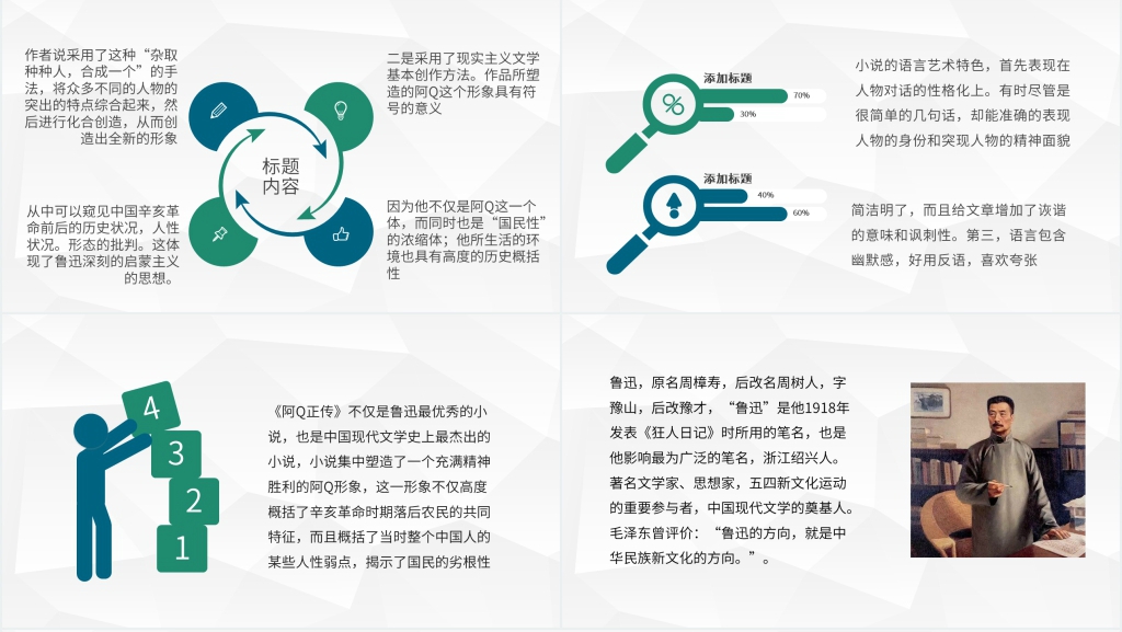 阿Q正传简介PPT模板 阿Q正传简介PPT模板