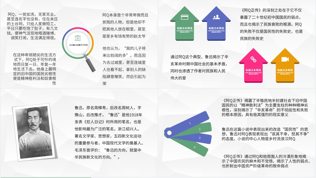 阿Q正传书籍介绍PPT模板 阿Q正传书籍介绍PPT模板