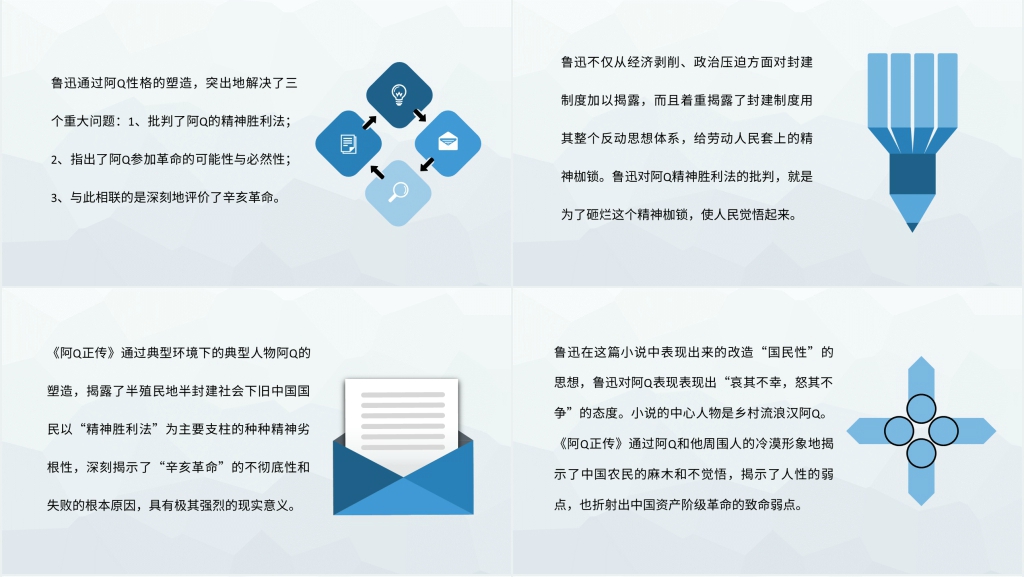 阿Q正传文学欣赏PPT模板 阿Q正传文学欣赏PPT模板