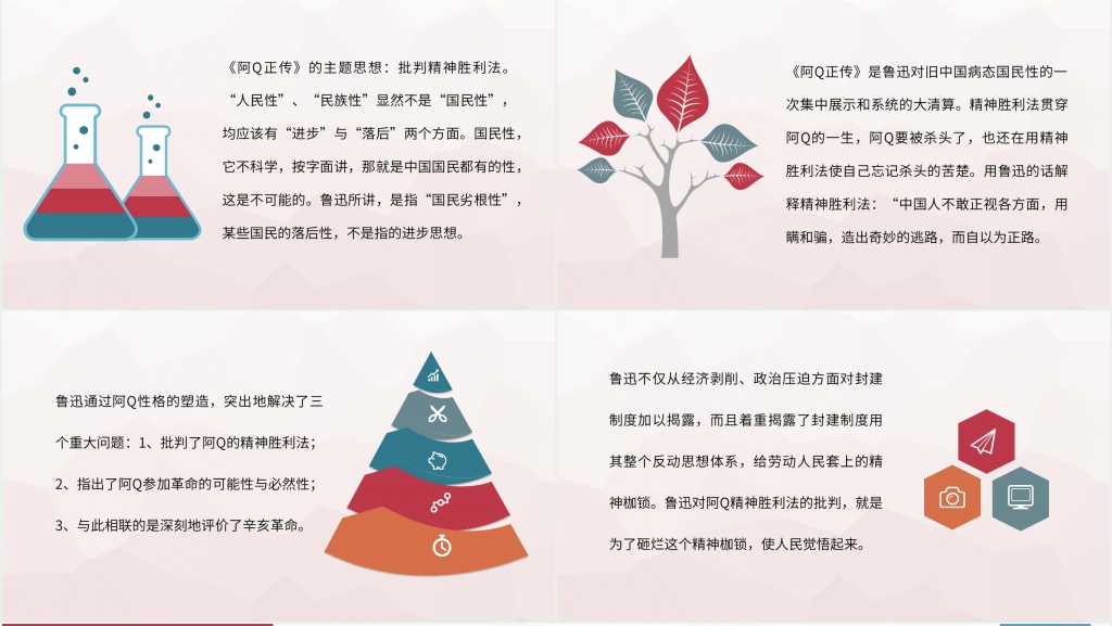 高中语文课阿Q正传PPT模板 高中语文课阿Q正传PPT模板