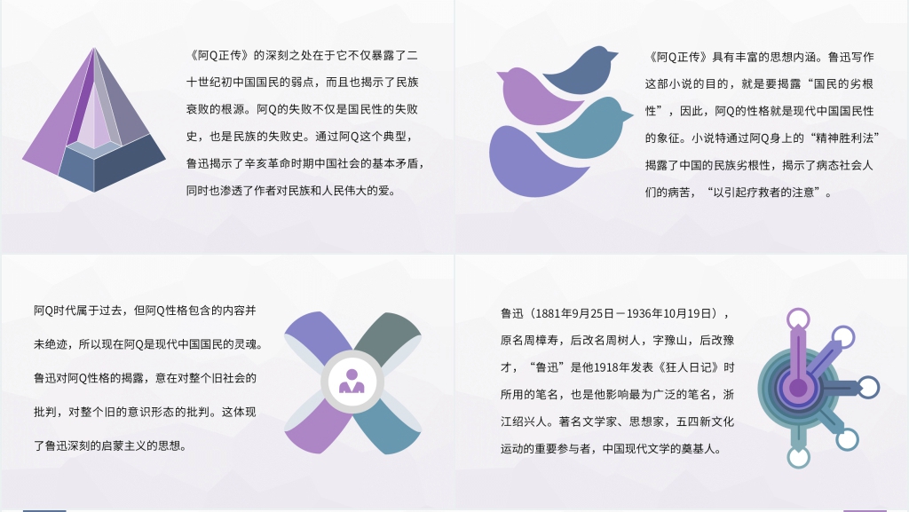 阿Q正传读书介绍PPT模板 阿Q正传读书介绍PPT模板