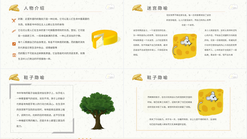 谁动了我的奶酪读书体会PPT模板 谁动了我的奶酪读书体会PPT模板