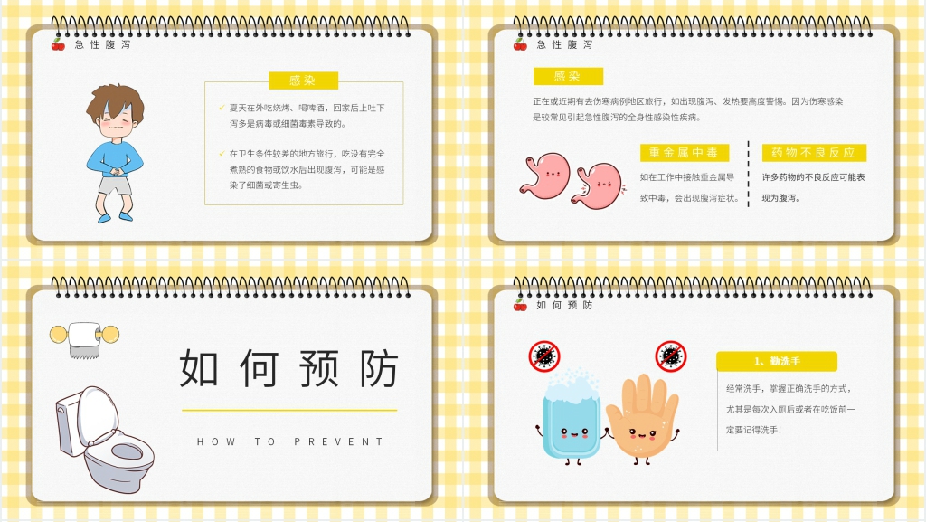 夏季预防腹泻知识培训PPT模板 夏季预防腹泻知识培训PPT模板
